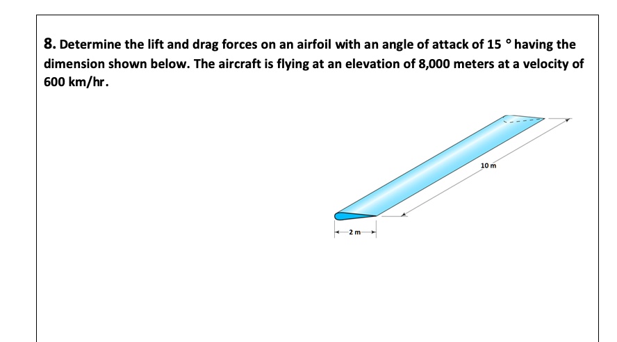 8. Determine the lift and drag forces on an airfoil with an angle of ...