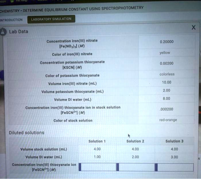 CHEMISTRY DETERMINING EQUILIBRIUM CONSTANT USING SPECTROPHOTOMETRY