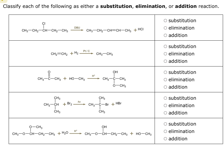 Classify each of the following as either a substitution, elimination ...