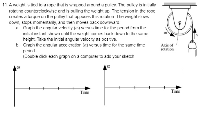 Torque Rope Pull 11a weight is tied to rope that is wrapped arouna pulley the pulley is ...