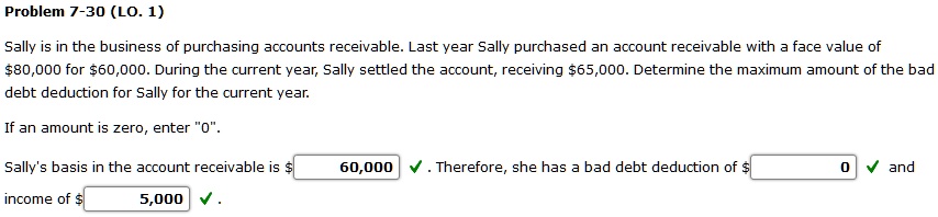 Problem 7-30 (LO. 1) Sally is in the business of purchasing...