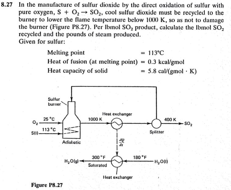 SOLVED: In the manufacture of sulfur dioxide by the direct oxidation of ...