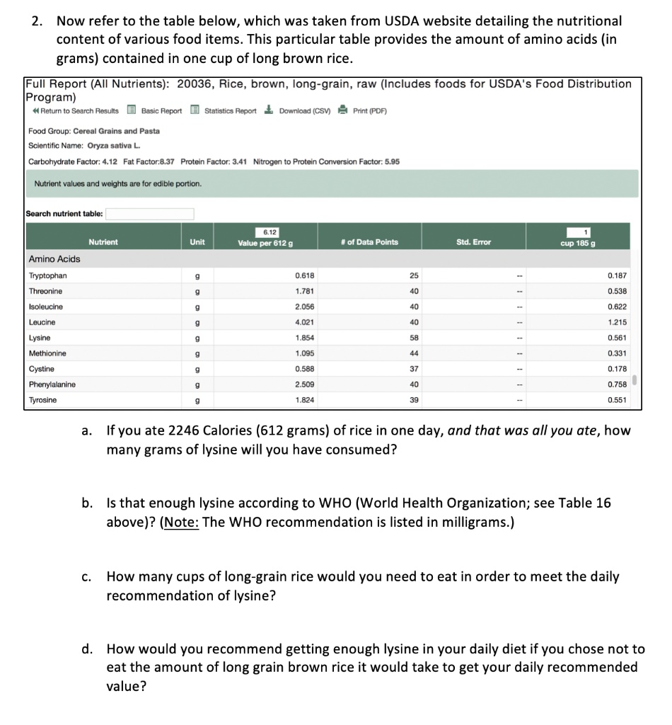 2. Now refer to the table below, which was taken from USDA website detailing the nutritional content of various food items. This particular table provides the amount of amino acids (in grams) contained in one cup of long brown rice.

Full Report (All Nutrients): 20036, Rice, brown, long-grain, raw (Includes foods for USDA's Food Distribution Program)
Return to Search Results Basic Report Statistics Report Download (CSV) Print (PDF)
Food Group: Cereal Grains and Pasta
Scientific Name: Oryza sativa L.
Carbohydrate Factor: 4.12 Fat Factor: 8.37 Protein Factor: 3.41 Nitrogen to Protein Conversion Factor: 5.95
Nutrient values and weights are for edible portion.
Search nutrient table:
Nutrient | Unit | Value per 612 g | # of Data Points | Std. Error | cup 185 g
Amino Acids
Tryptophan | g | 0.618 | 25 | – | 0.187
Threonine | g | 1.781 | 40 | – | 0.538
Isoleucine | g | 2.056 | 40 | – | 0.622
Leucine | g | 4.021 | 40 | – | 1.215
Lysine | g | 1.854 | 58 | – | 0.561
Methionine | g | 1.095 | 44 | – | 0.331
Cystine | g | 0.588 | 37 | – | 0.178
Phenylalanine | g | 2.509 | 40 | – | 0.758
Tyrosine | g | 1.824 | 39 | – | 0.551

a. If you ate 2246 Calories (612 grams) of rice in one day, and that was all you ate, how many grams of lysine will you have consumed?
b. Is that enough lysine according to WHO (World Health Organization; see Table 16 above)? (Note: The WHO recommendation is listed in milligrams.)
c. How many cups of long-grain rice would you need to eat in order to meet the daily recommendation of lysine?
d. How would you recommend getting enough lysine in your daily diet if you chose not to eat the amount of long grain brown rice it would take to get your daily recommended value?