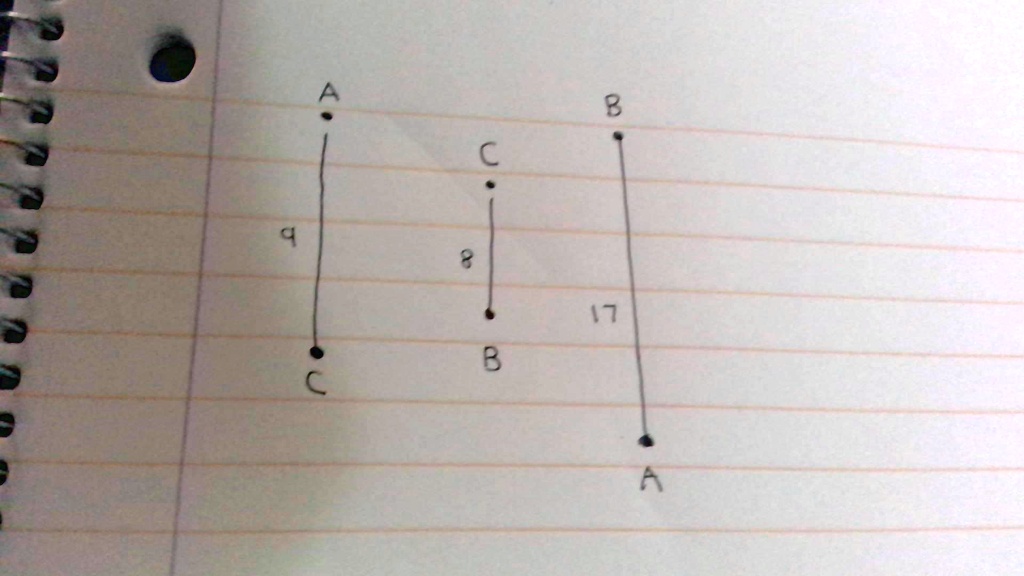 A q C B 8 C B 17 A