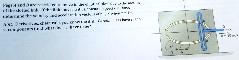 Pegs A and B are restricted to move in the elliptical slots due to the motion of the slotted link. If the link moves with a constant speed v = 10 m/s, determine the velocity and acceleration vectors of peg A when x = 1 m.
Hint: Derivatives, chain rule, you know the drill. Careful! Pegs have vx and vy components (and what does vx have to be?)!