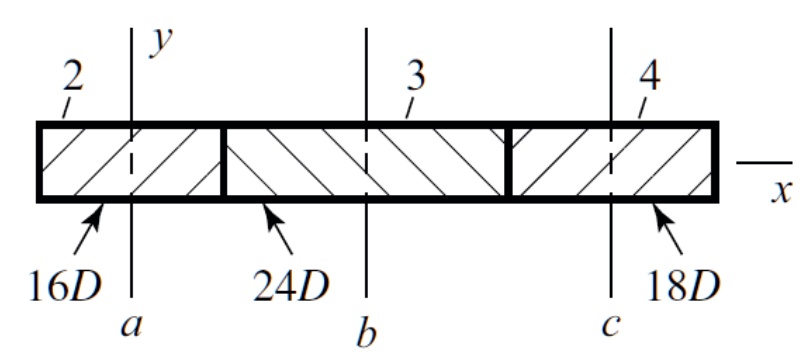 SOLVED: The gears shown have a normal diametral pitch of 5 teeth/in., a ...