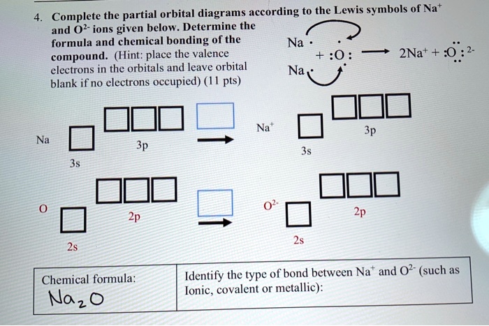 Solved Complete The Partial Orbital Diagrams According To The Lewis Symbols Of Na And O2 Ions