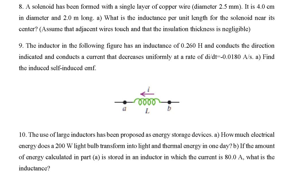SOLVED A solenoid has been formed with a single layer of copper wire