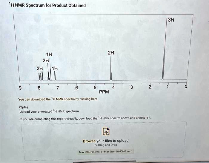 Solved Download And Annotate The 1h Nmr Spectra Above And Annotate It 1h Nmr Spectrum For 