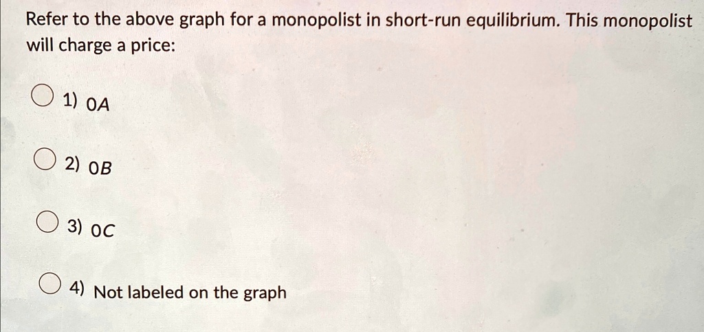 refer to the above graph for a monopolist in short run equilibrium this ...