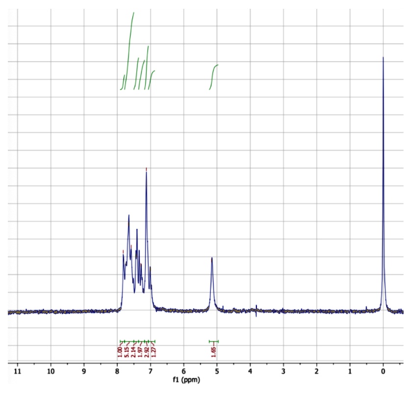 h 44444 833988 f1 ppm 97674