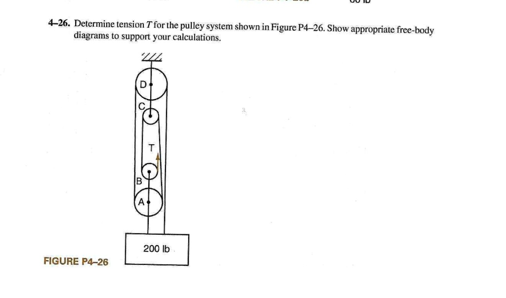 4-26. Determine tension T for the pulley system shown in Figure P4-26. Show appropriate free-body diagrams to support your calculations.