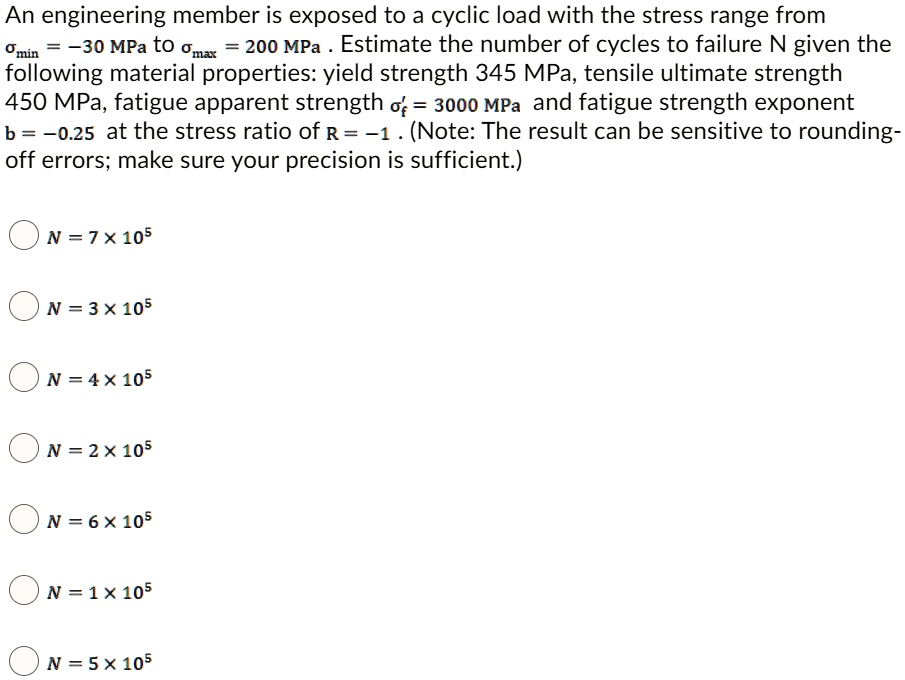 An engineering member is exposed to a cyclic load with the stress range ...