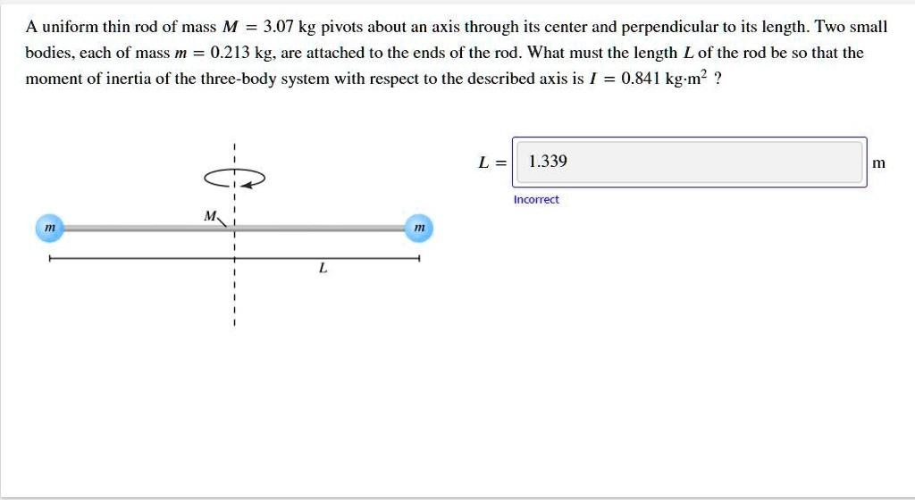 Solved A Uniform Thin Rod Of Mass M 3 07 Kg Pivots About An Axis