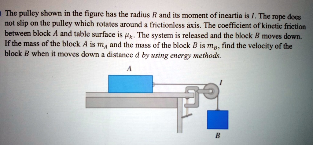 the pulley shown in the figure has the radius r and its moment ofineartia is the rope does not slip on the pulley which rotates around a frictionless axis the coefficient of kinetic friction 97653
