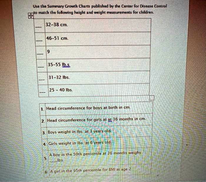 Use the Summary Growth Charts published by the Center for Disease Control to match the following height and weight measurements for children.
32-38 cm.
46-51 cm.
9
35-55 lb.s
31-32 lbs.
25-40 lbs.
1. Head circumference for boys at birth in cm.
2. Head circumference for girls at at 36 months in cm.
3. Boys weight in lbs. at 3 years old.
4. Girls weight in lbs. at 6 years old.
5. A boy in the 50th percentile at 26 months weighs  lbs.
6. A girl in the 95th percentile for BMI at age 2