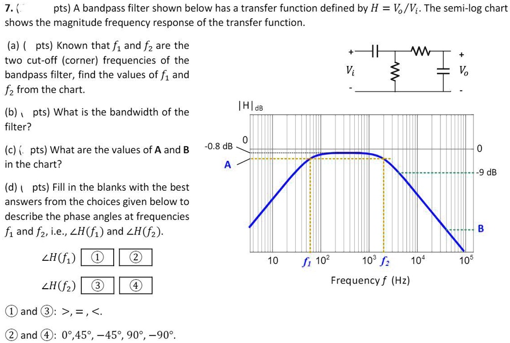 SOLVED: A bandpass filter shown below has a transfer function defined ...