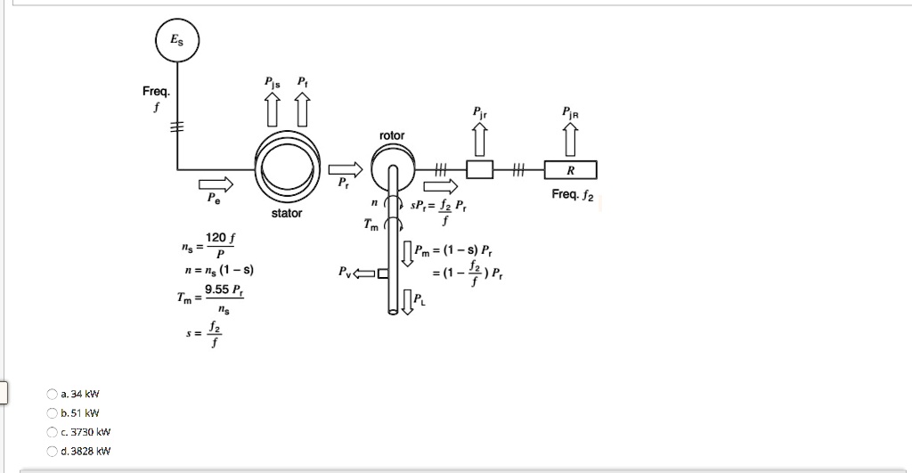 SOLVED Question 7 A 3phase, 5000 hp (= PL) , 6000 V, 60 Hz, 12pole