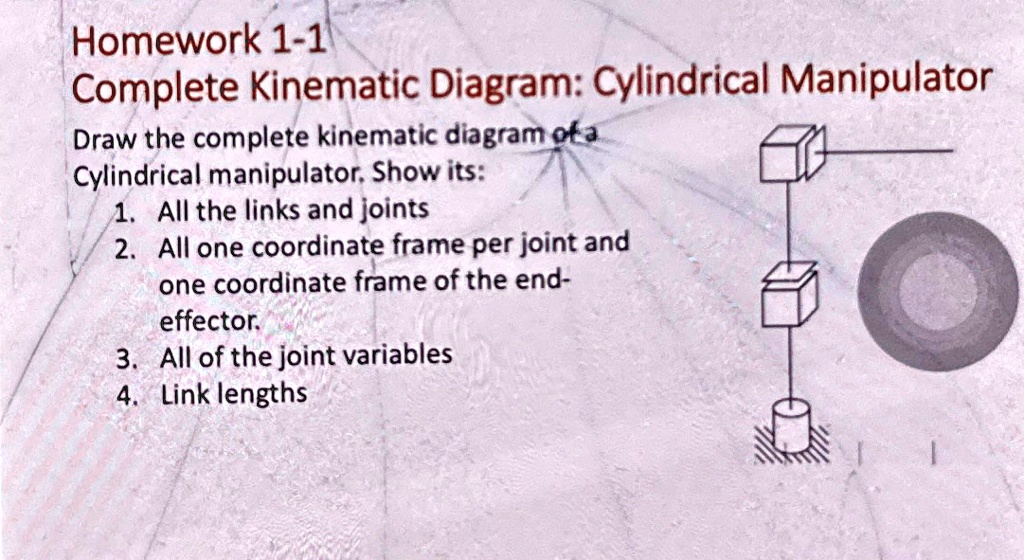 [GET ANSWER] homework 1 1 complete kinematic diagram cylindrical ...