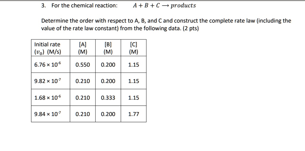 SOLVED: For The Chemical Reaction: A + B + C 4 Products Determine The ...