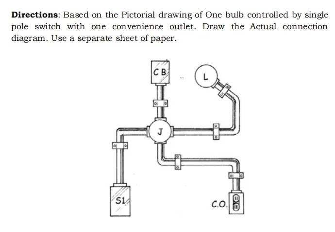 Solved Directions Based On The Pictorial Drawing Of One Bulb Controlled By Single Pole Switch 5831