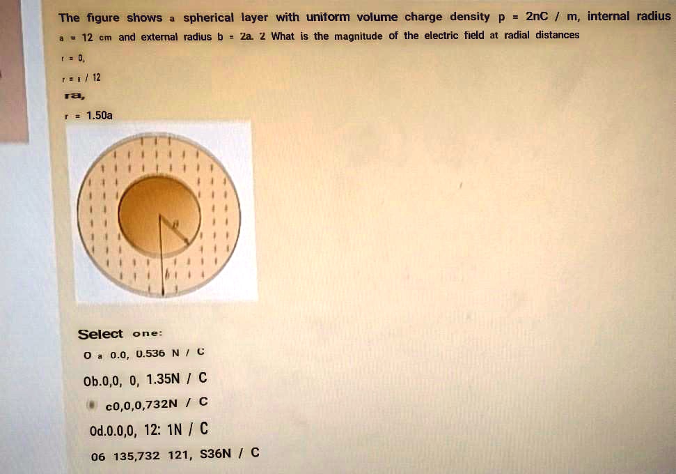 SOLVED: The figure shows spherical layer with unitorm volume charge ...
