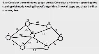 SOLVED: Consider the undirected graph below. Construct a minimum ...