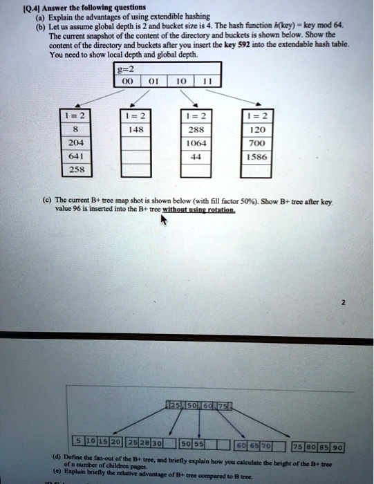 Solved 1- Without using or defining size or length