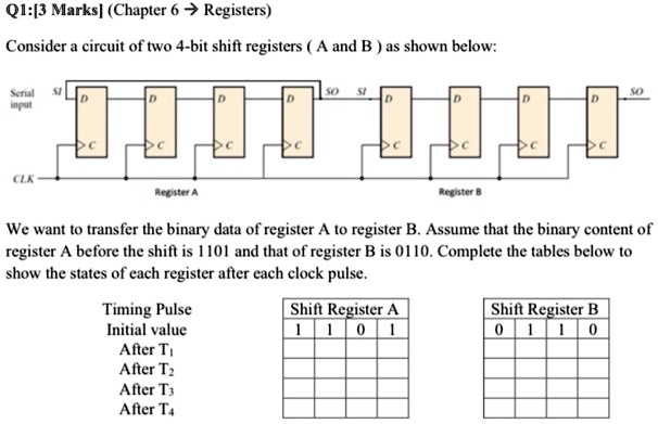 SOLVED: Chapter 6: Registers Consider a circuit of two 4-bit shift ...