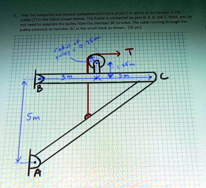 2. Find the horizontal and vertical components of force at pin C in terms of the tension in the pulley (T) in the frame shown below. The frame is connected by pins at A, B, and C. Note, you do not need to separate the pulley from the member BC to solve. The cable running through the pulley connects to member AC at the small hook as shown. (25 pts)
radius of pulley = 0.75m
T
1.25m
3m
3m
C
B
5m
A