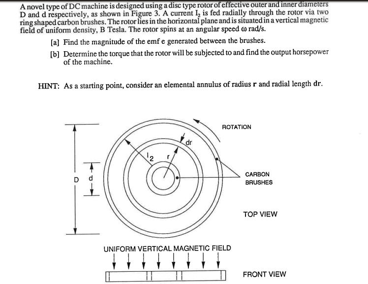 SOLVED A novel type of DC machine is designed using a disctype rotor