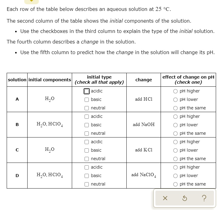 Each row of the table below describes an aqueous solution at 25 °C.
The second column of the table shows the initial components of the solution.
• Use the checkboxes in the third column to explain the type of the initial solution.
The fourth column describes a change in the solution.
• Use the fifth column to predict how the change in the solution will change its pH.

| solution | initial components | initial type (check all that apply) | change | effect of change on pH (check one) |
| :—: | :—: | :—: | :—: | :—: |
| **A** | H?O | ? acidic ? basic ? neutral | add HCl | ? pH higher ? pH lower ? pH the same |
| **B** | H?O, HClO? | ? acidic ? basic ? neutral | add NaOH | ? pH higher ? pH lower ? pH the same |
| **C** | H?O | ? acidic ? basic ? neutral | add KCl | ? pH higher ? pH lower ? pH the same |
| **D** | H?O, HClO? | ? acidic ? basic ? neutral | add NaClO? | ? pH higher ? pH lower ? pH the same |