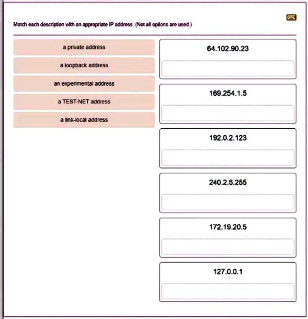 solved-match-each-description-with-an-appropriate-ip-address-not-all