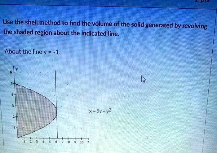 SOLVED: na Use the shell method to find thevolume of the solid ...