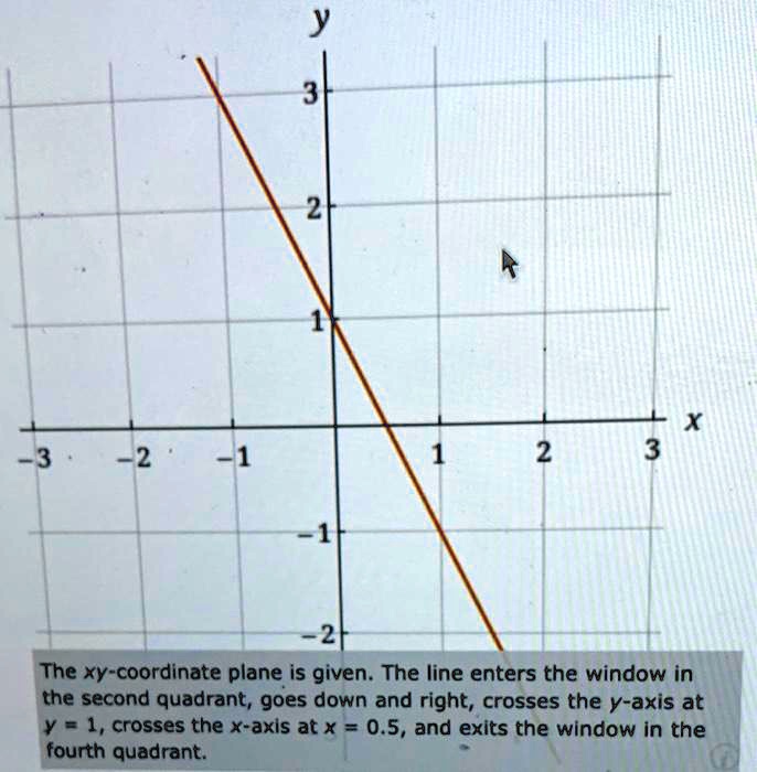 SOLVED: 3 X 3 The xy-coordinate plane is given. The line enters the ...
