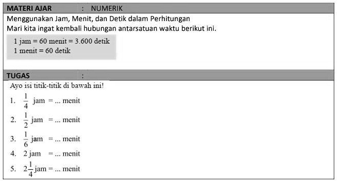 SOLVED: Matematika Kelas IV MATERI AJAR NUMERIK Menggunakan Jam, Menit ...