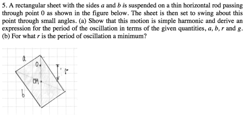 5. A rectangular sheet with the sides a and b is suspended on a thin horizontal rod passing through point 0 as shown in the figure below. The sheet is then set to swing about this point through small angles. (a) Show that this motion is simple harmonic and derive an expression for the period of the oscillation in terms of the given quantities, a, b, r and g. (b) For what r is the period of oscillation a minimum?