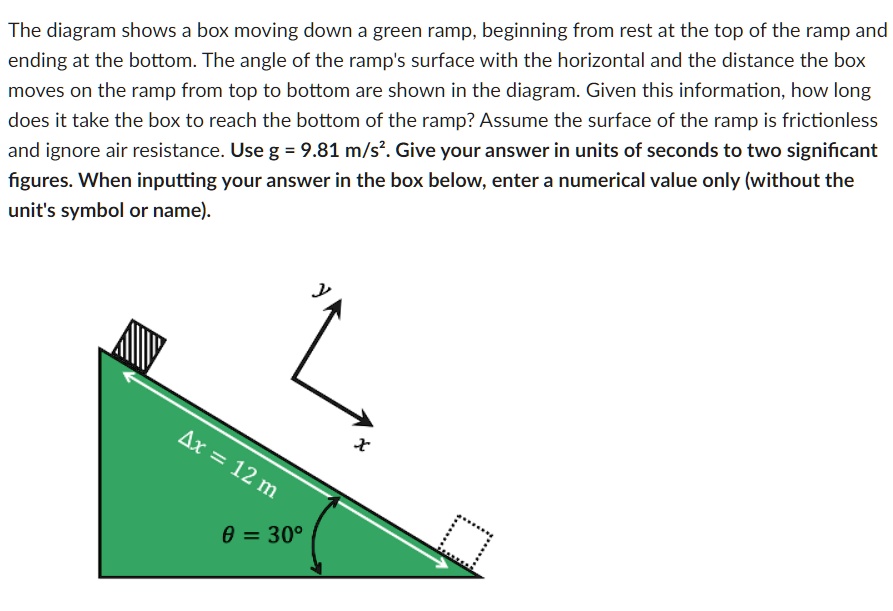 Physics Simple Ramp SOLVED: The diagram shows a box moving down a green ramp, beginning ...