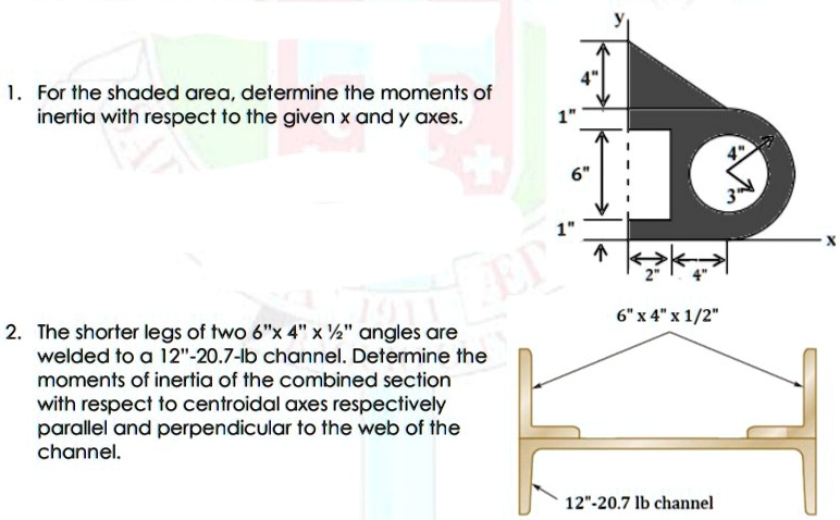 Ib Channel for the shaded area determine the moments of inertia with respect to ...