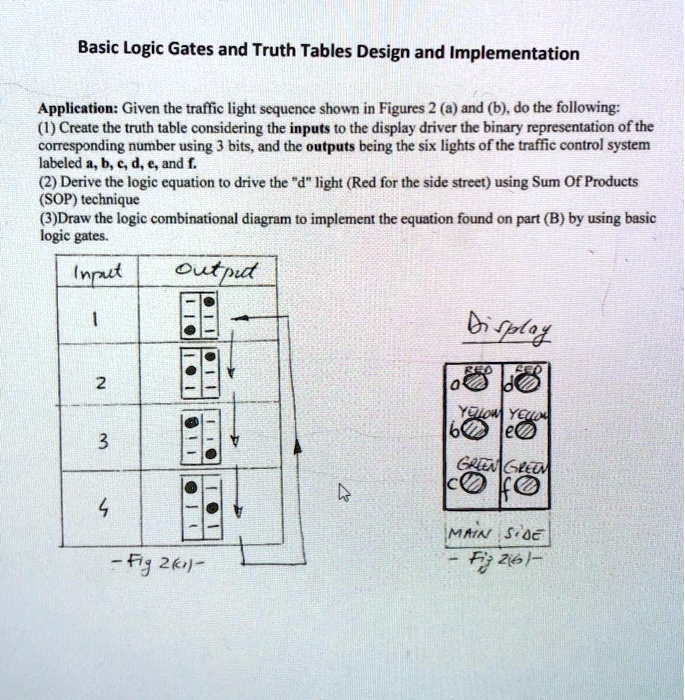 SOLVED: Title: Basic Logic Gates and Truth Tables: Design and ...