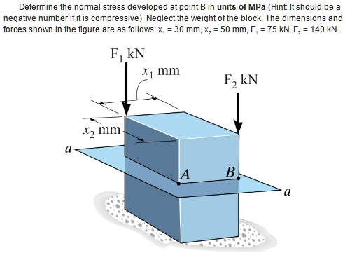 SOLVED: Determine the normal stress developed at point B in units of ...