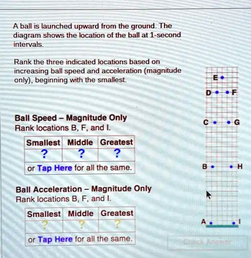 Solved A Ball Is Launched Upward From The Ground The Diagram Shows The Location Of The Ball At