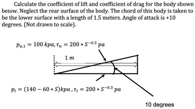 Calculate the coefficient of lift and coefficient of drag for the body ...
