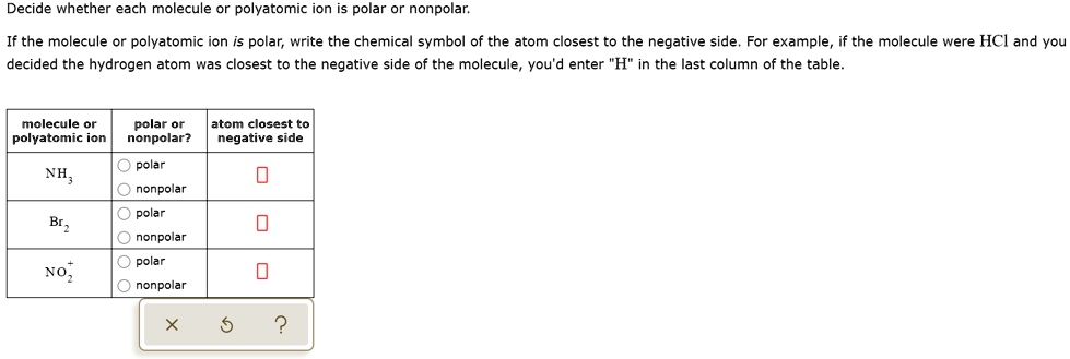 h2s polar or nonpolar