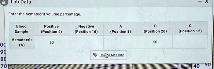 Texts Lab Data Enter The Hematocrit Volume Percentage Blood Sample ...