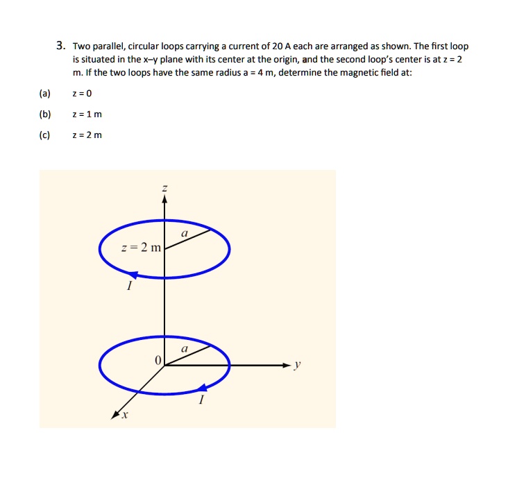two parallel circular loops carrying current of 20 each are arranged as ...