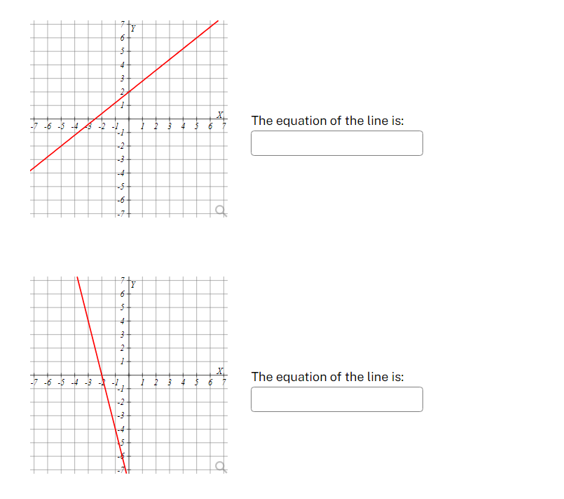 solved-the-equation-of-the-line-is-the-equation-of-the-line-is