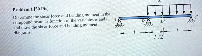 SOLVED: Problem 1 [50 Pts] Determine the shear force and bending moment ...