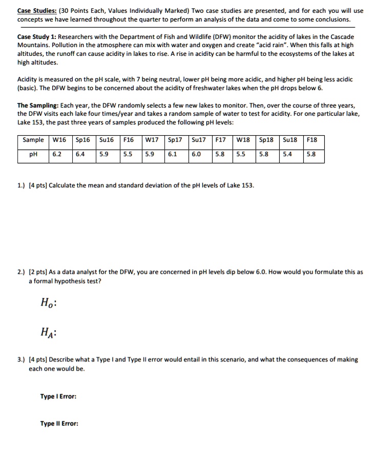 Case Studies: (30 Points Each, Values Individually Marked) Two case studies are presented, and for each you will use concepts we have learned throughout the quarter to perform an analysis of the data and come to some conclusions.

Case Study 1: Researchers with the Department of Fish and Wildlife (DFW) monitor the acidity of lakes in the Cascade Mountains. Pollution in the atmosphere can mix with water and oxygen and create "acid rain". When this falls at high altitudes, the runoff can cause acidity in lakes to rise. A rise in acidity can be harmful to the ecosystems of the lakes at high altitudes.

Acidity is measured on the pH scale, with 7 being neutral, lower pH being more acidic, and higher pH being less acidic (basic). The DFW begins to be concerned about the acidity of freshwater lakes when the pH drops below 6.

The Sampling: Each year, the DFW randomly selects a few new lakes to monitor. Then, over the course of three years, the DFW visits each lake four times/year and takes a random sample of water to test for acidity. For one particular lake, Lake 153, the past three years of samples produced the following pH levels:

Sample W16 Sp16 Su16 F16 W17 Sp17 Su17 F17 W18 Sp18 Su18 F18
pH 6.2 6.4 5.9 5.5 5.9 6.1 6.0 5.8 5.5 5.8 5.4 5.8

1.) [4 pts] Calculate the mean and standard deviation of the pH levels of Lake 153.

2.) [2 pts] As a data analyst for the DFW, you are concerned in pH levels dip below 6.0. How would you formulate this as a formal hypothesis test?

Ho:

Ha:

3.) [4 pts] Describe what a Type I and Type II error would entail in this scenario, and what the consequences of making each one would be.

Type I Error:

Type II Error: