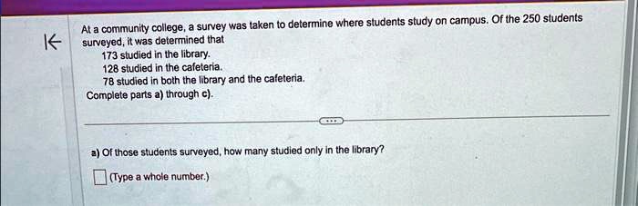 At a community college, a survey was taken to determine where students study on campus. Of the 250 students surveyed, it was determined that
173 studied in the library.
128 studied in the cafeteria.
78 studied in both the library and the cafeteria.
Complete parts a) through c).
a) Of those students surveyed, how many studied only in the library?
(Type a whole number.)